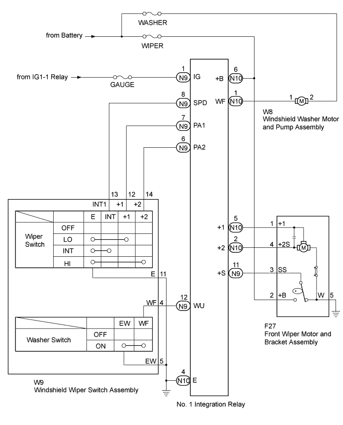 A01CH5BE01