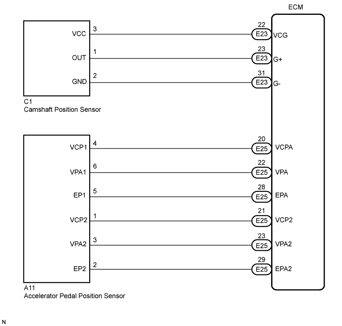 A01CH70E01