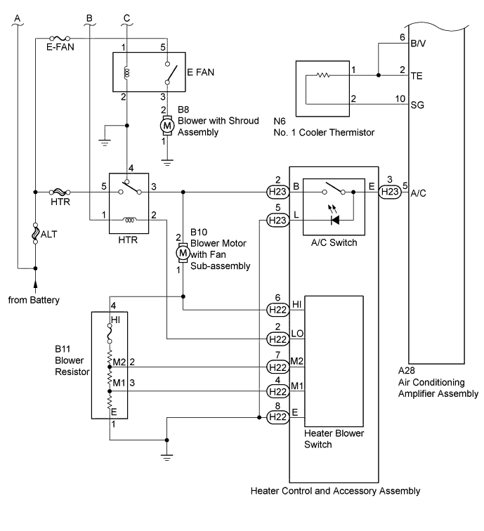 A01CH7BE01