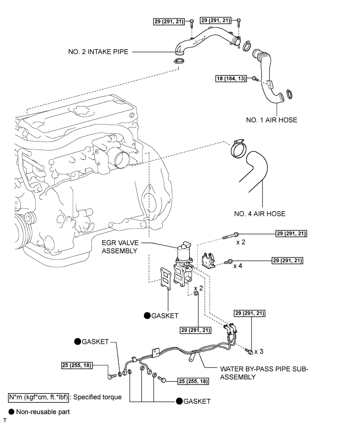 A01CH7CE01