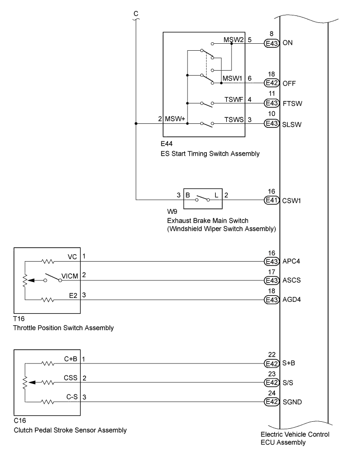 A01CH82E01