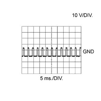 A01CH92E01