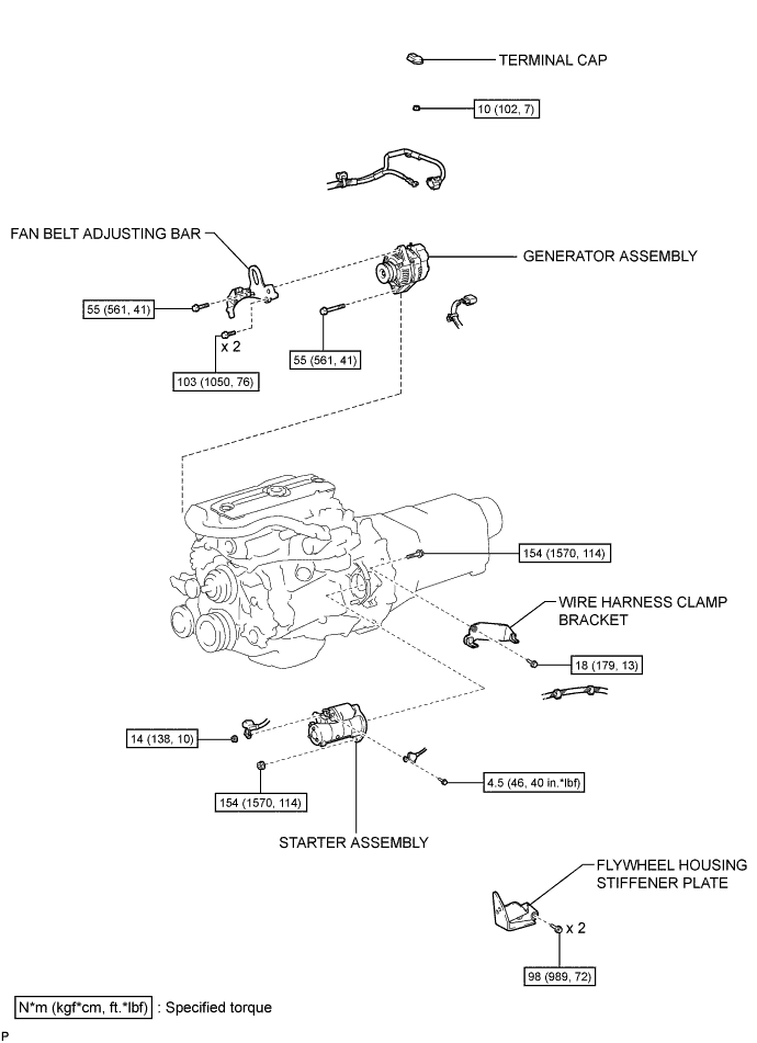 A01CHB7E01