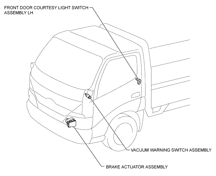 A01CHBZE01