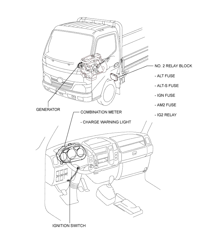 A01CHC6E01