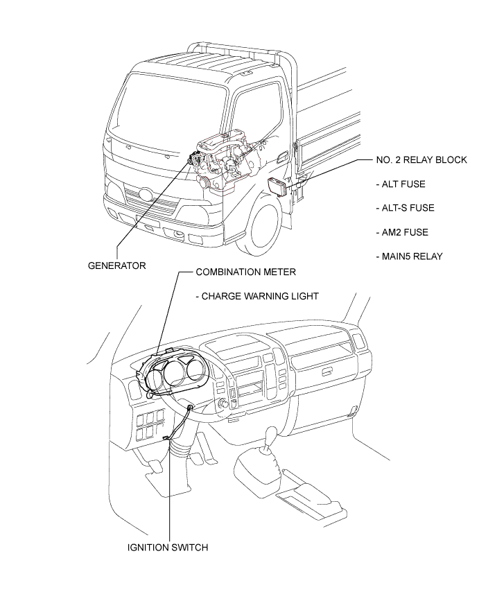 A01CHC6E02