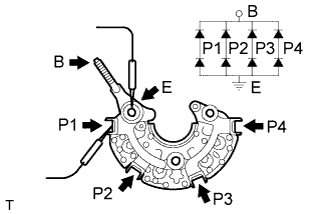 A01CHCAE01