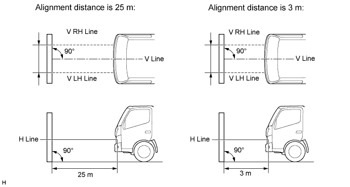 A01CHCME02