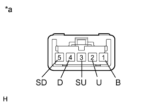 A01CHD8E02