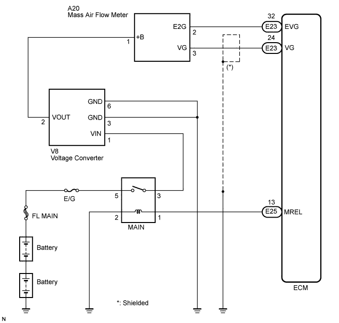 A01CHDQE01