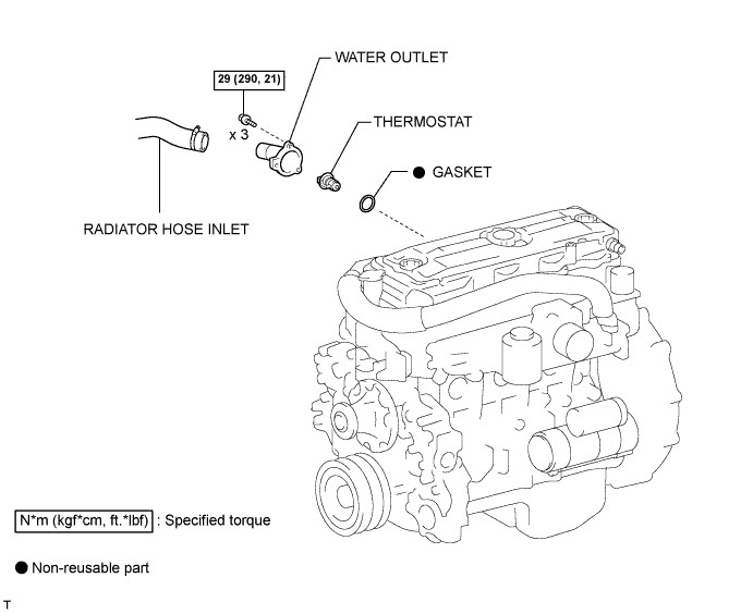 A01CHDYE04