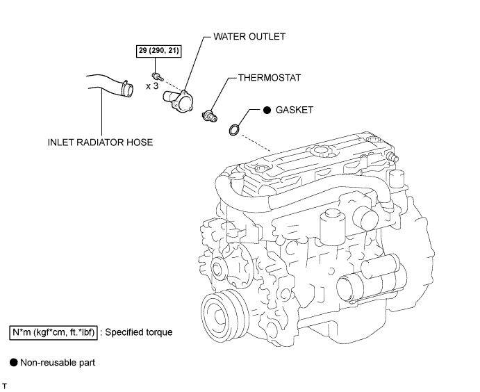 A01CHDYE05