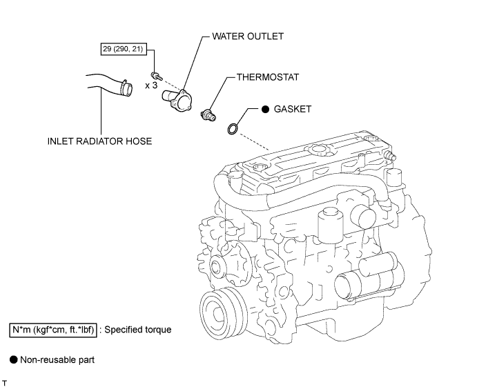 A01CHDYE07