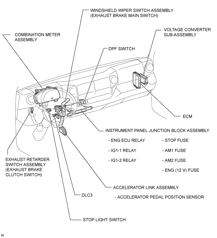 A01CHEZE01