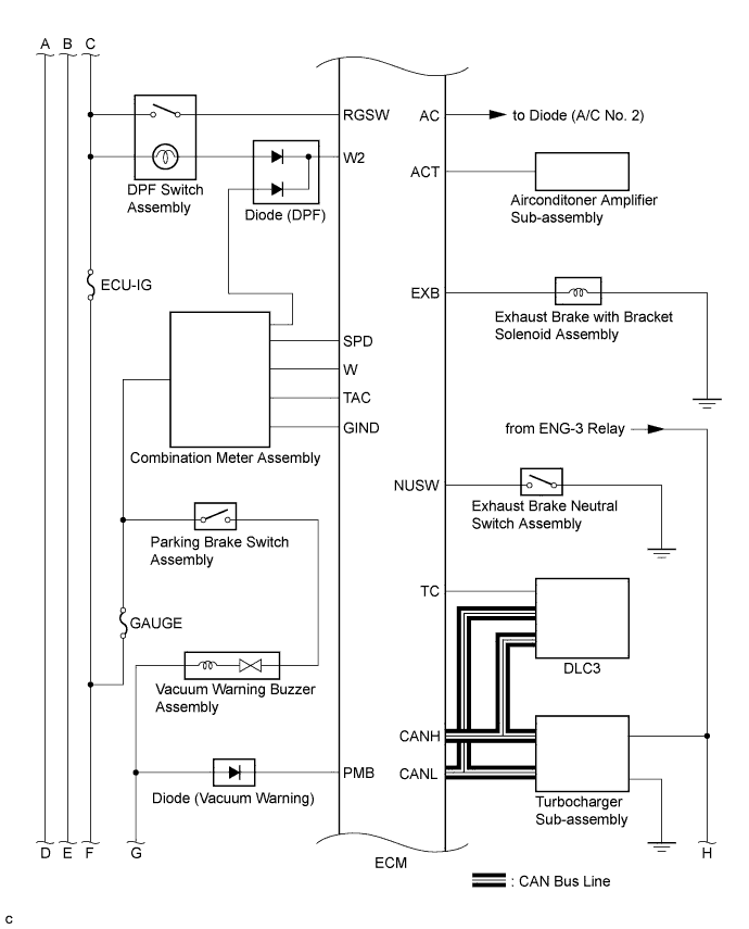 A01CHF6E01