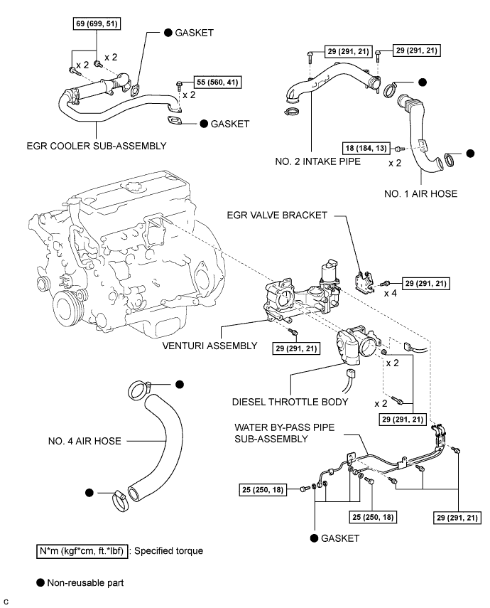 A01CHGTE01