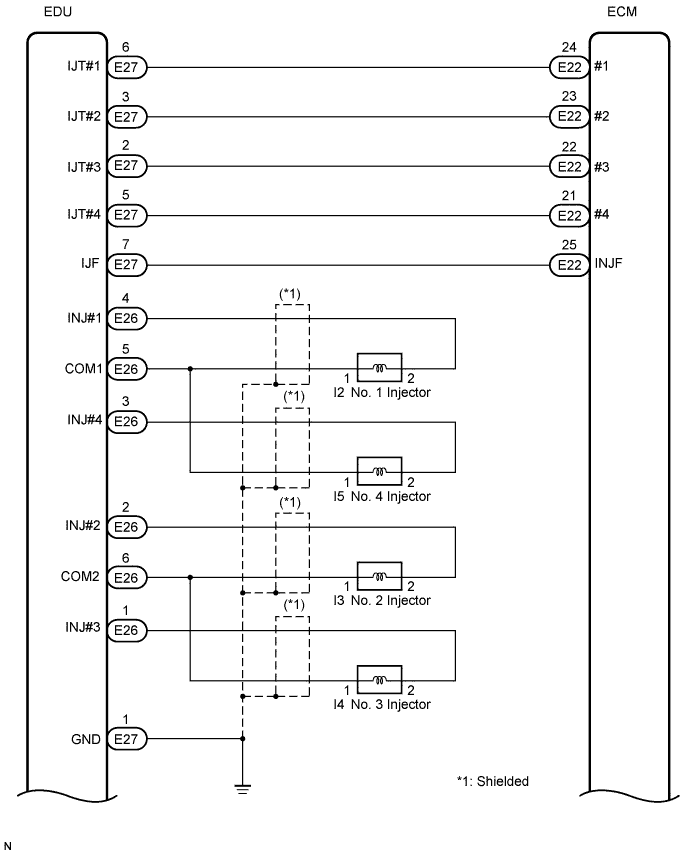 A01CHH0E01