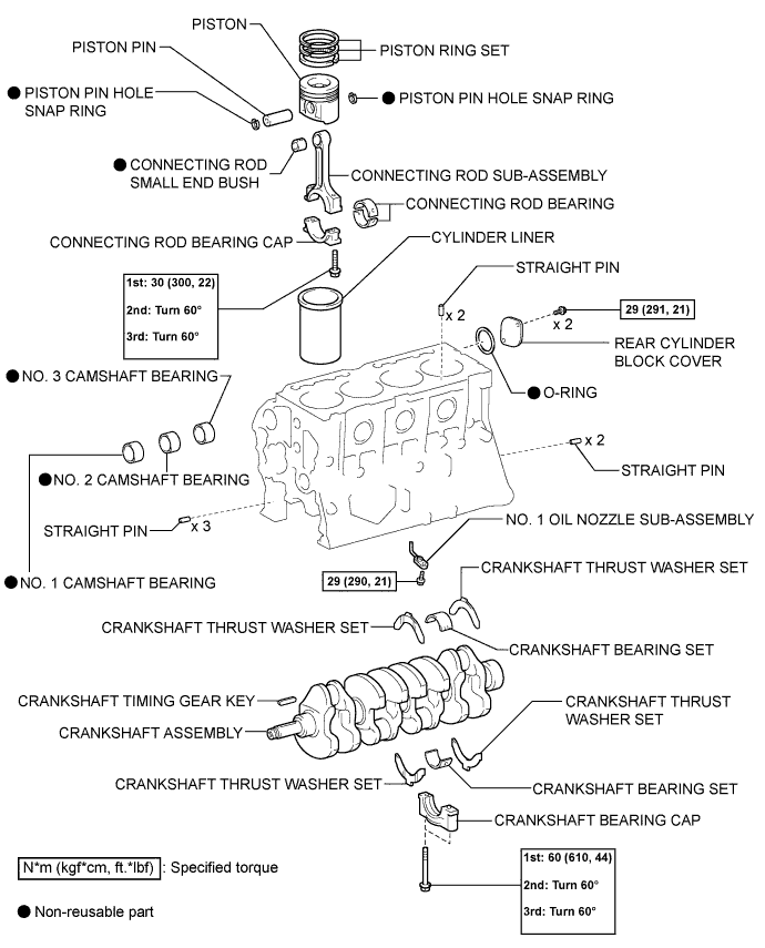 A01CHH2E02