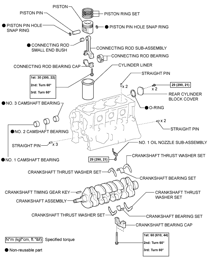 A01CHH2E04