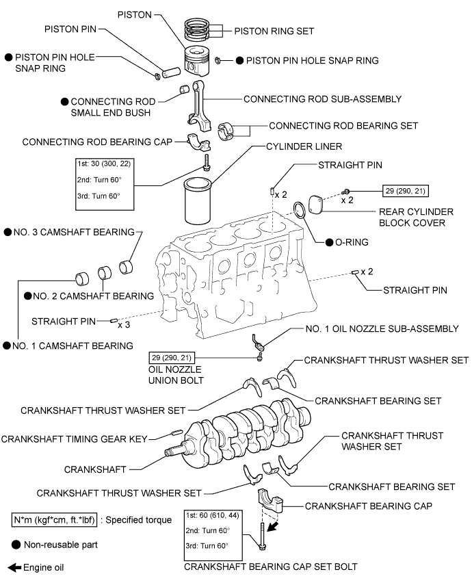 A01CHH2E06