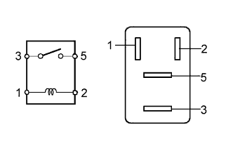 A01CHI1E90