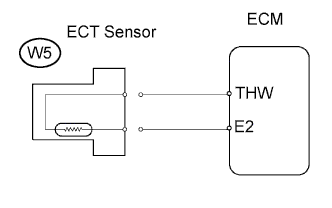 A01CHI7E25