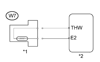 A01CHI7E35