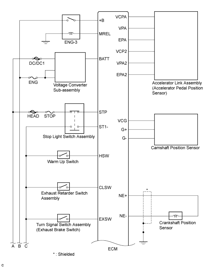 A01CHJPE02