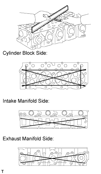 A01CHJTE01