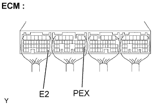 A01CHKAE02