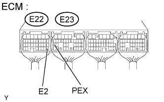 A01CHKAE03