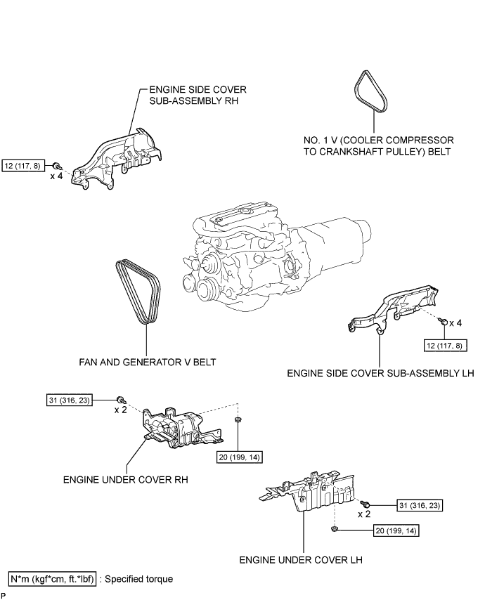 A01CHKOE01