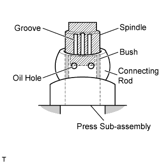 A01CHKTE01