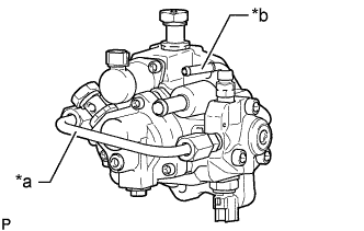 A01CHM2E01