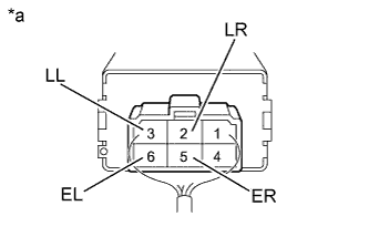 A01CHM4E01