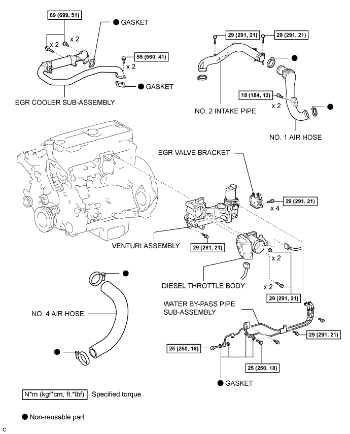 A01CHMAE04