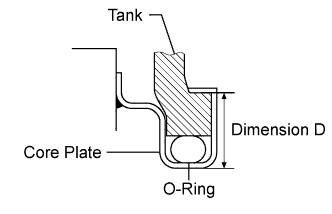 A01CHMKE01