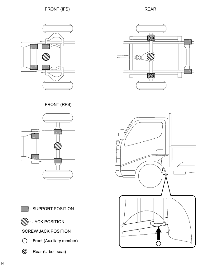 A01CHMNE01