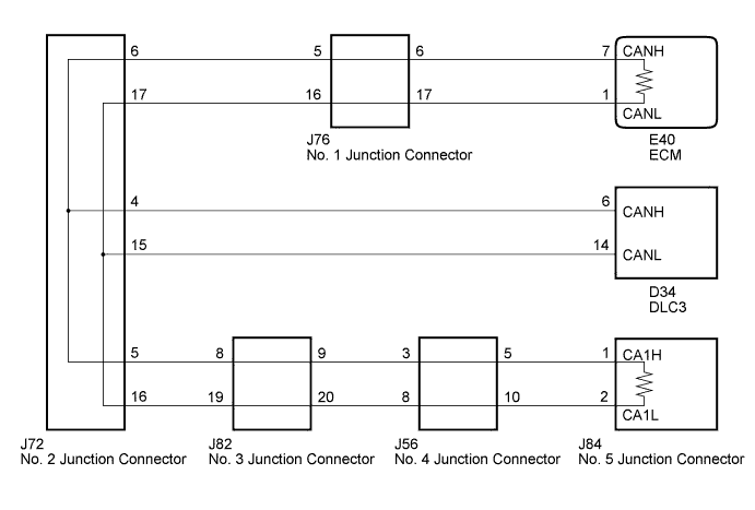 A01CHMTE03