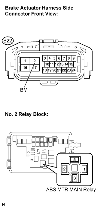 A01CHN2E01