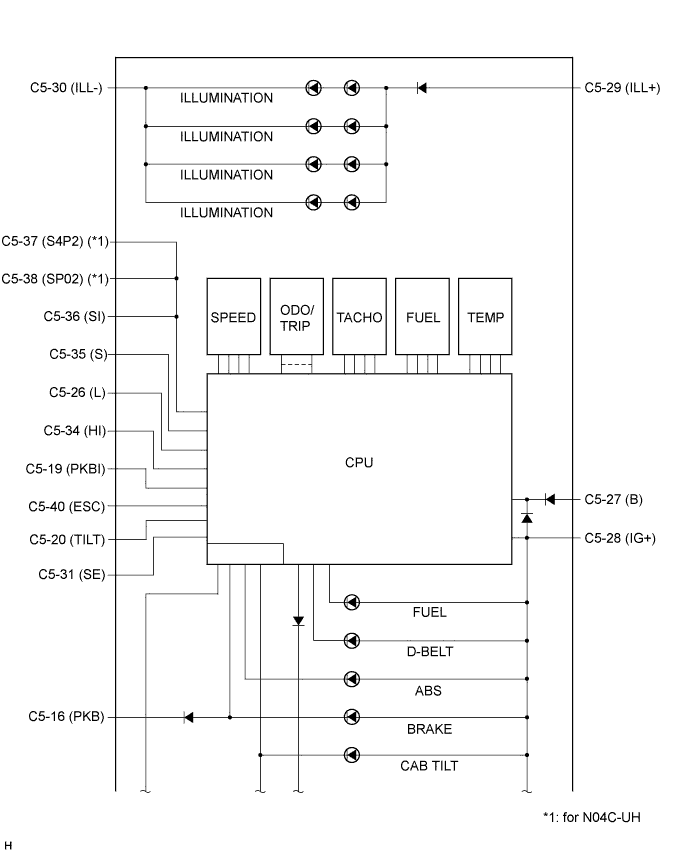 A01CHN8E01