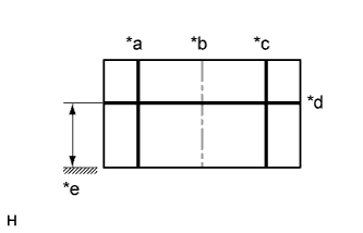 A01CHNLE01