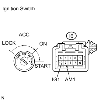 A01CHNME03