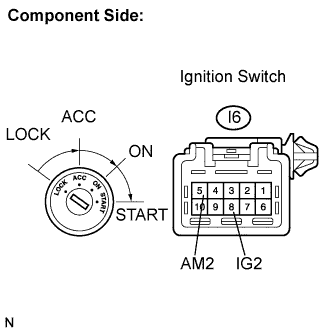 A01CHNME05