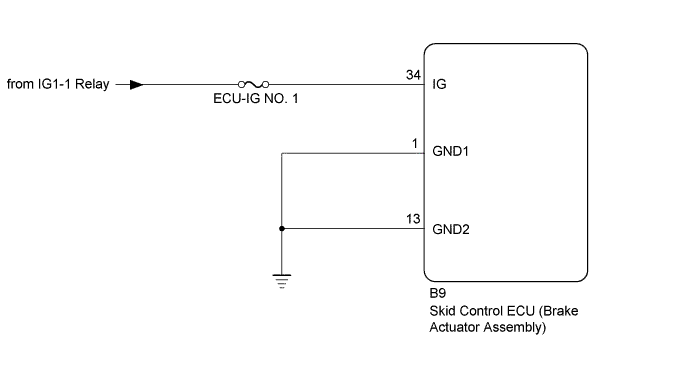 A01CHO5E01