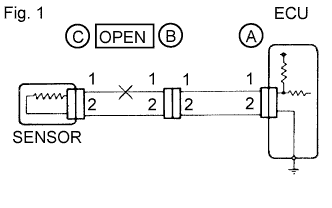 A01CHO6E02