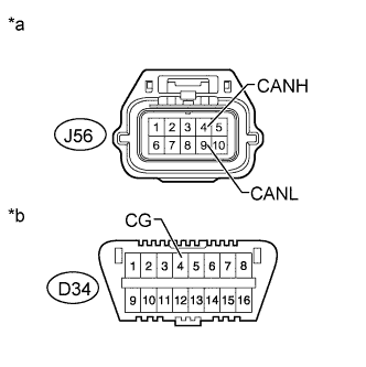 A01CHO7E41