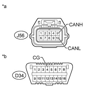 A01CHO7E42