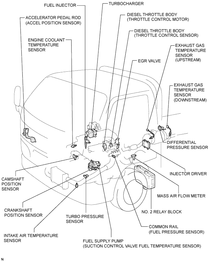 A01CHOAE02