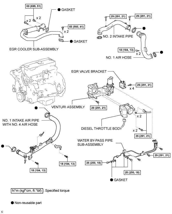 A01CHP5E01